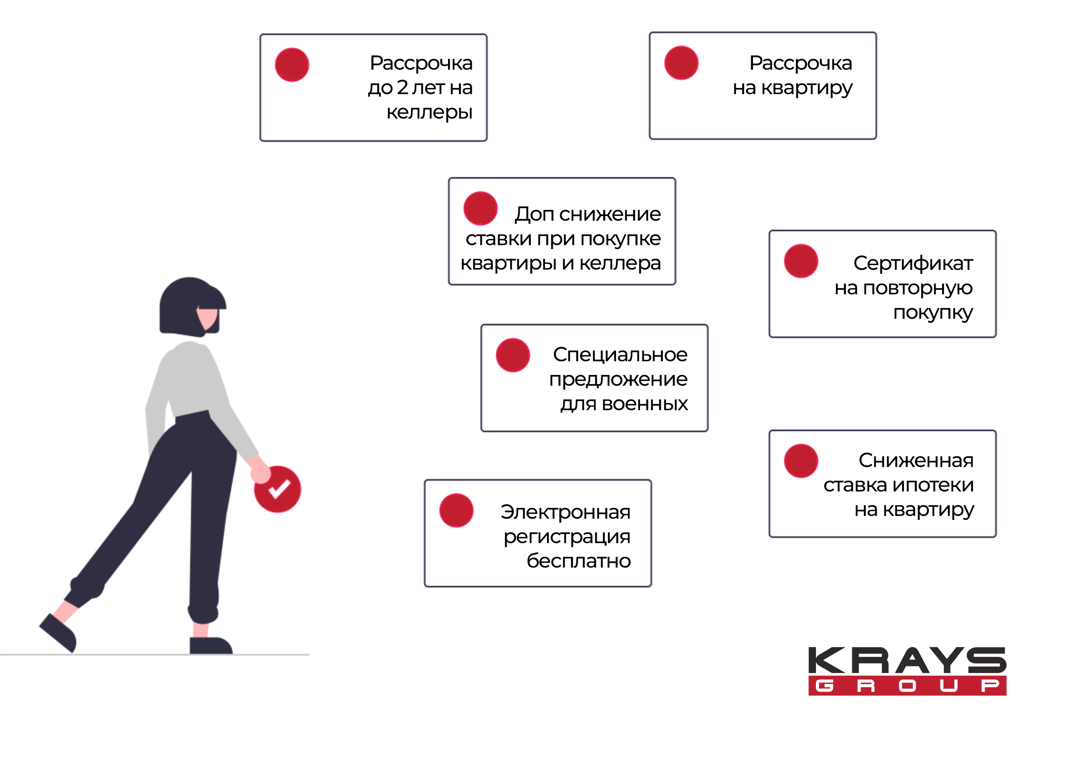 Не откладывайте покупку квартиры, лучше воспользуйтесь выгодными акциями в  ЖК Галилей!